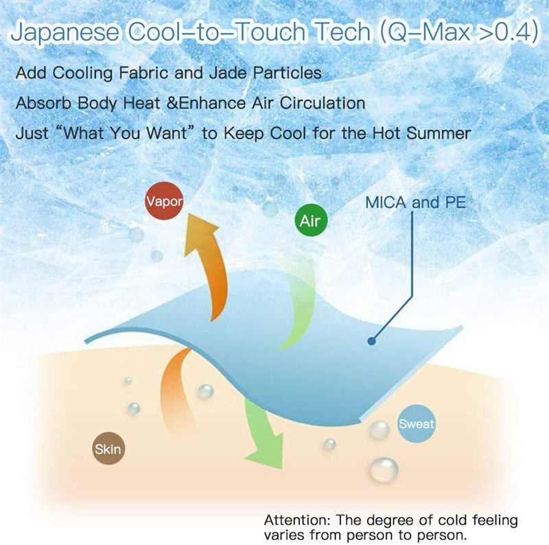 Cooling Fiber Absorb Heat Blanket