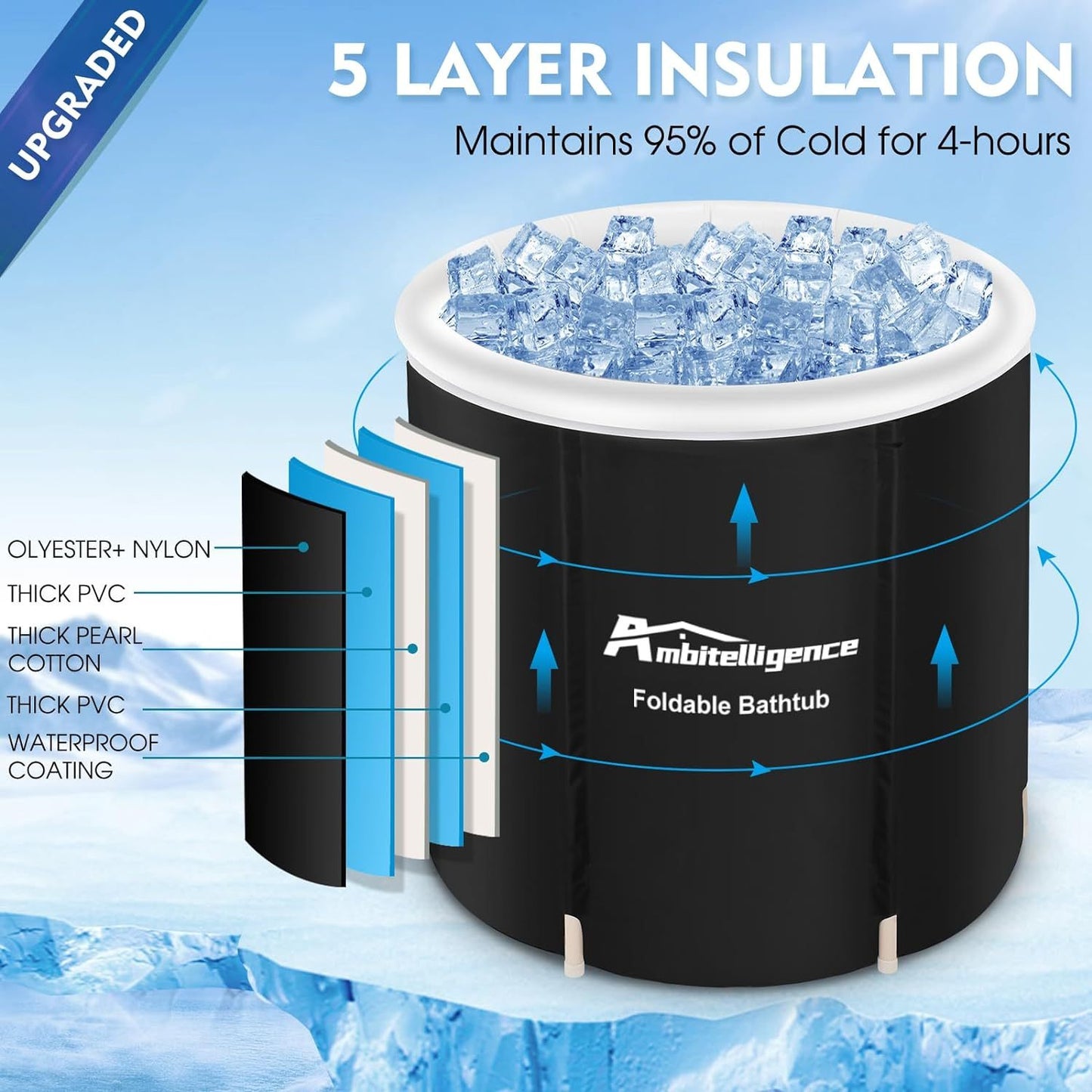 Recovery Ice Tub Water Therapy Foldable
